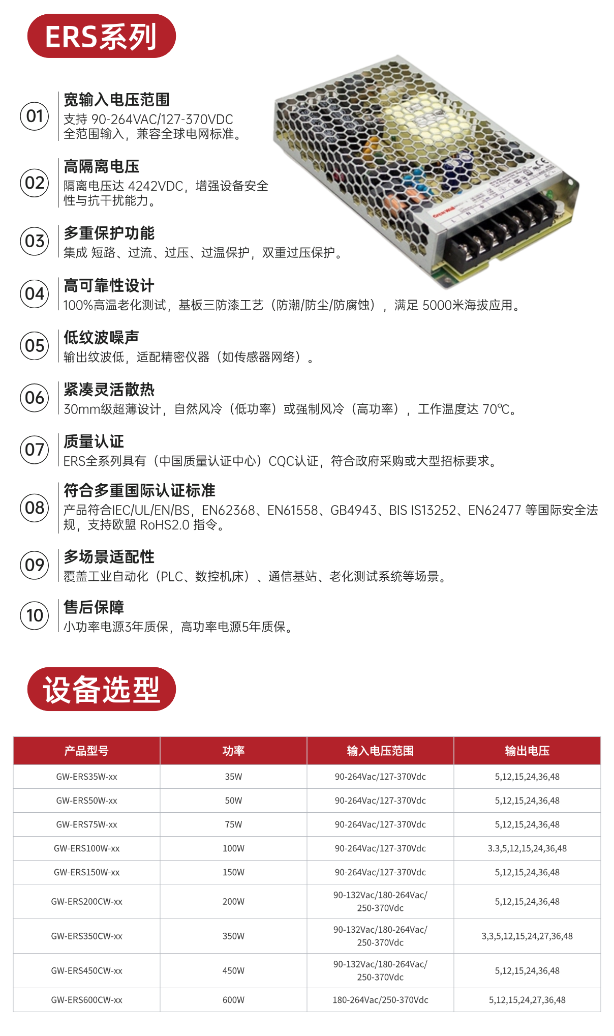 ERS工业电源详情页 (1).png